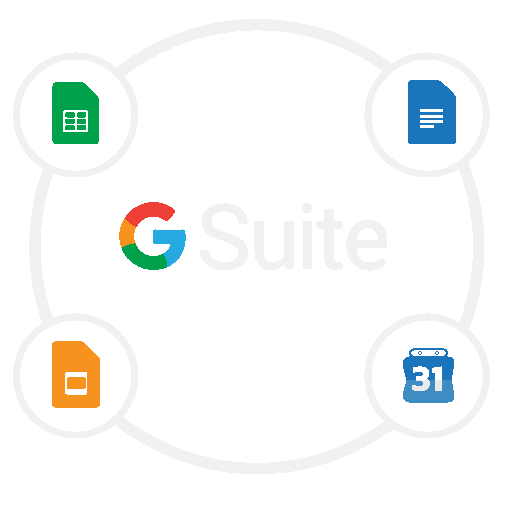 Grafik zur Visualisierung der Nutzung von GSuite.