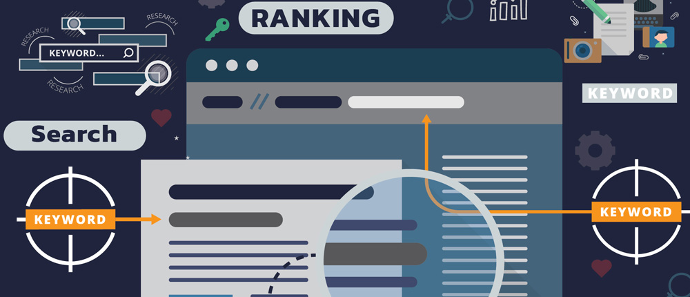 Grafik zur Visualisierung von SEO optimierten Texten