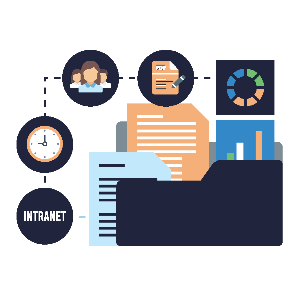 Grafik zur Visualisierung des Intranet